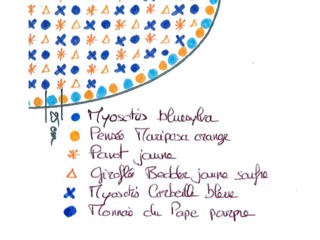 Plan du massif