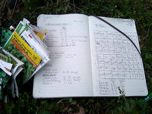 L'indispensable carnet de jardin