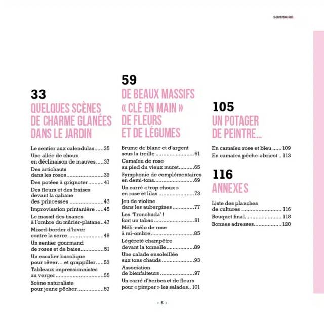 L’art du foodscaping